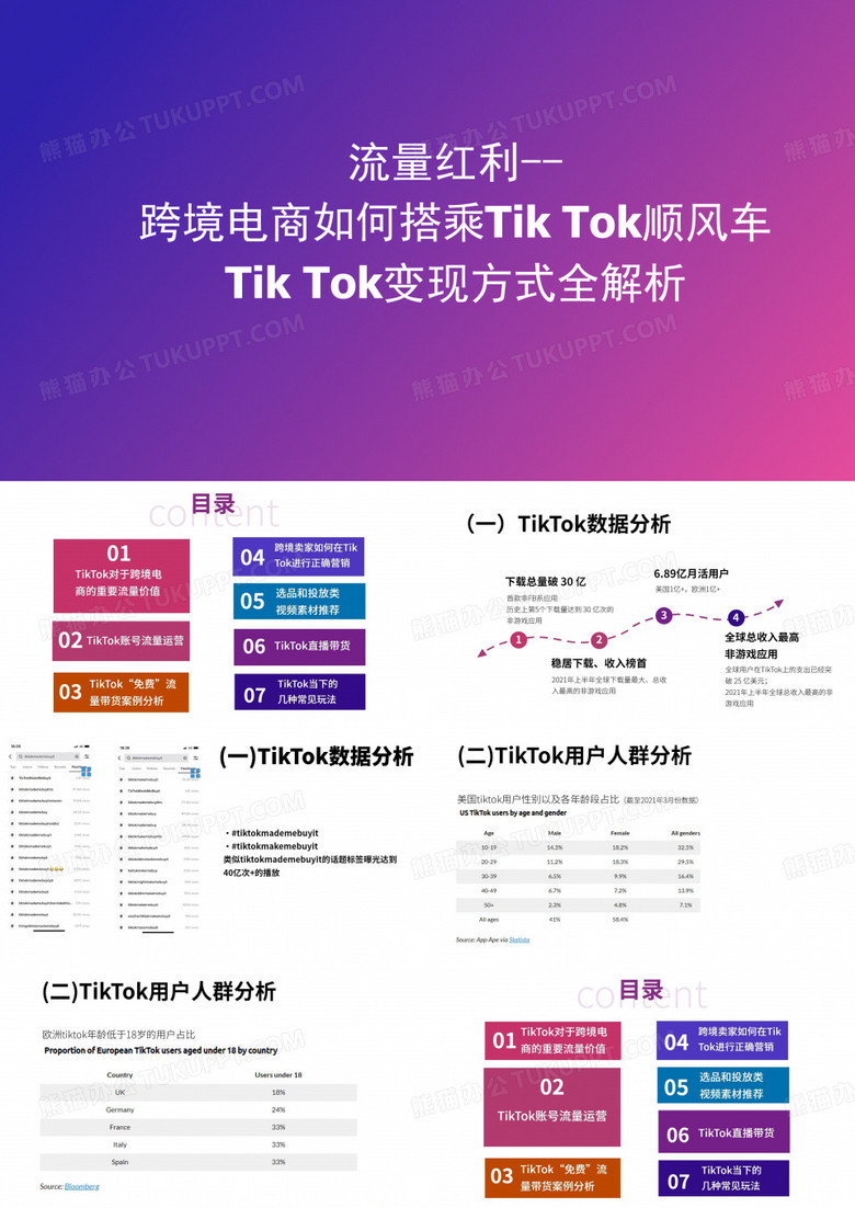【TiKTok运营】TikTok变现方式全解析_市场营销策划_TikTok市场分析报告 TikTok