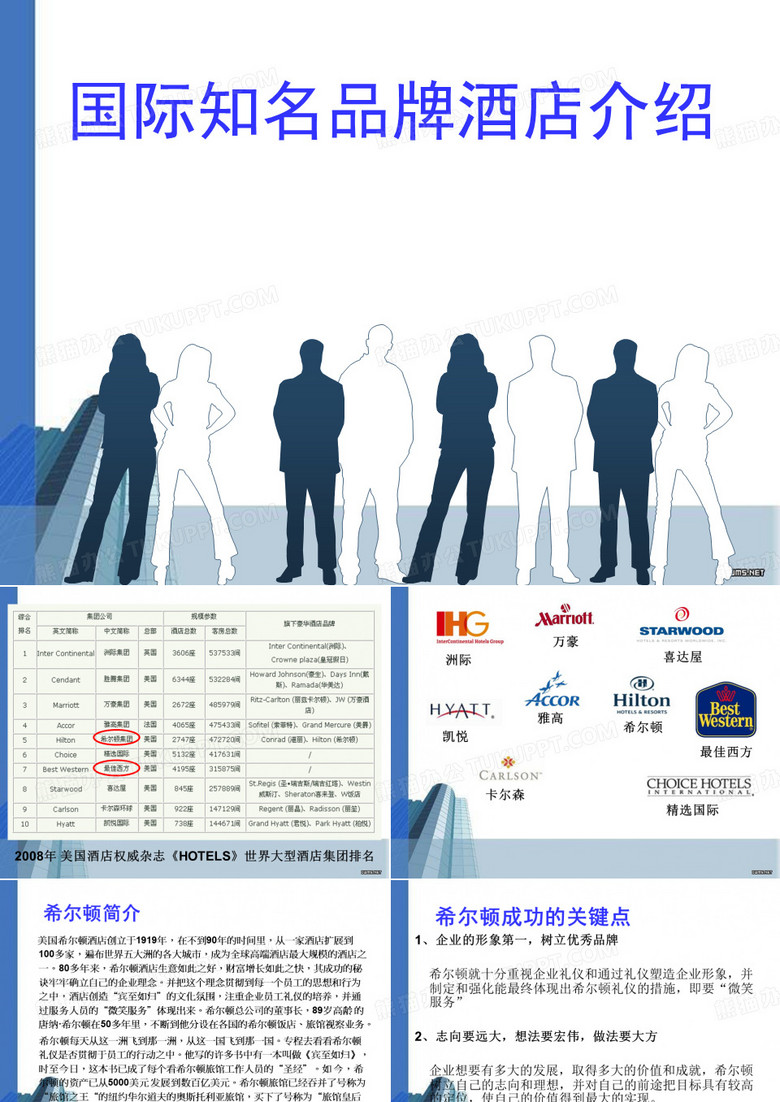 国际知名品牌酒店介绍