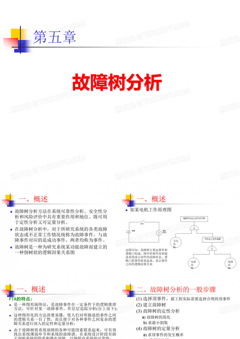故障树分析