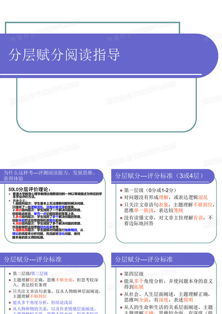 分层赋分
