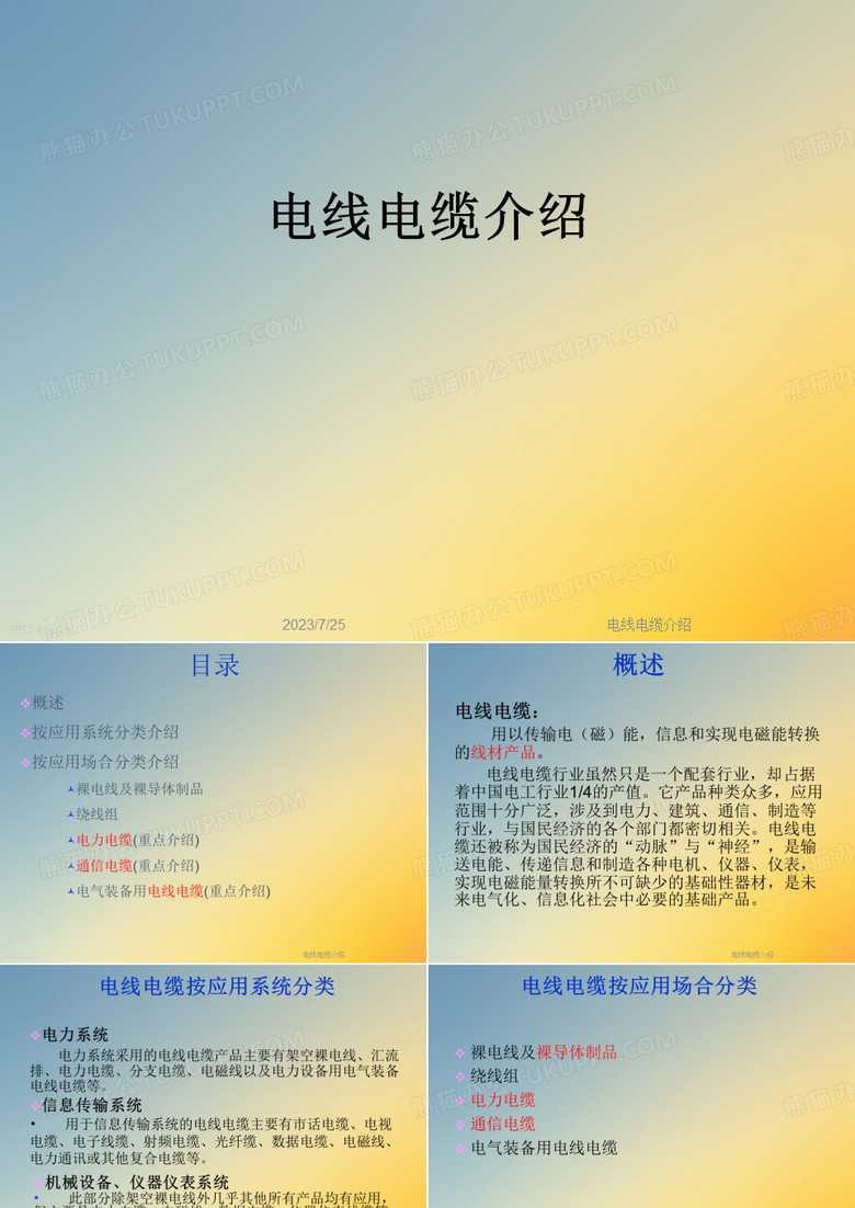 电线电缆介绍