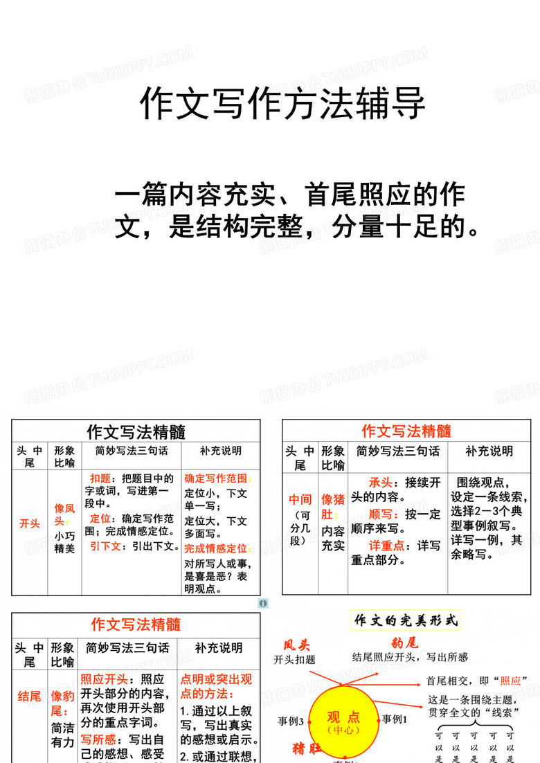 简妙作文教学