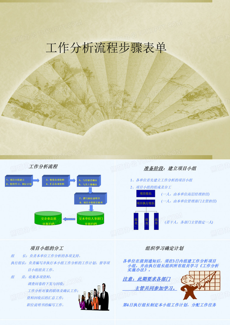 工作分析流程步骤表单