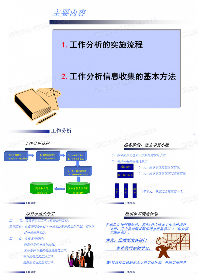 工作分析流程步骤表单