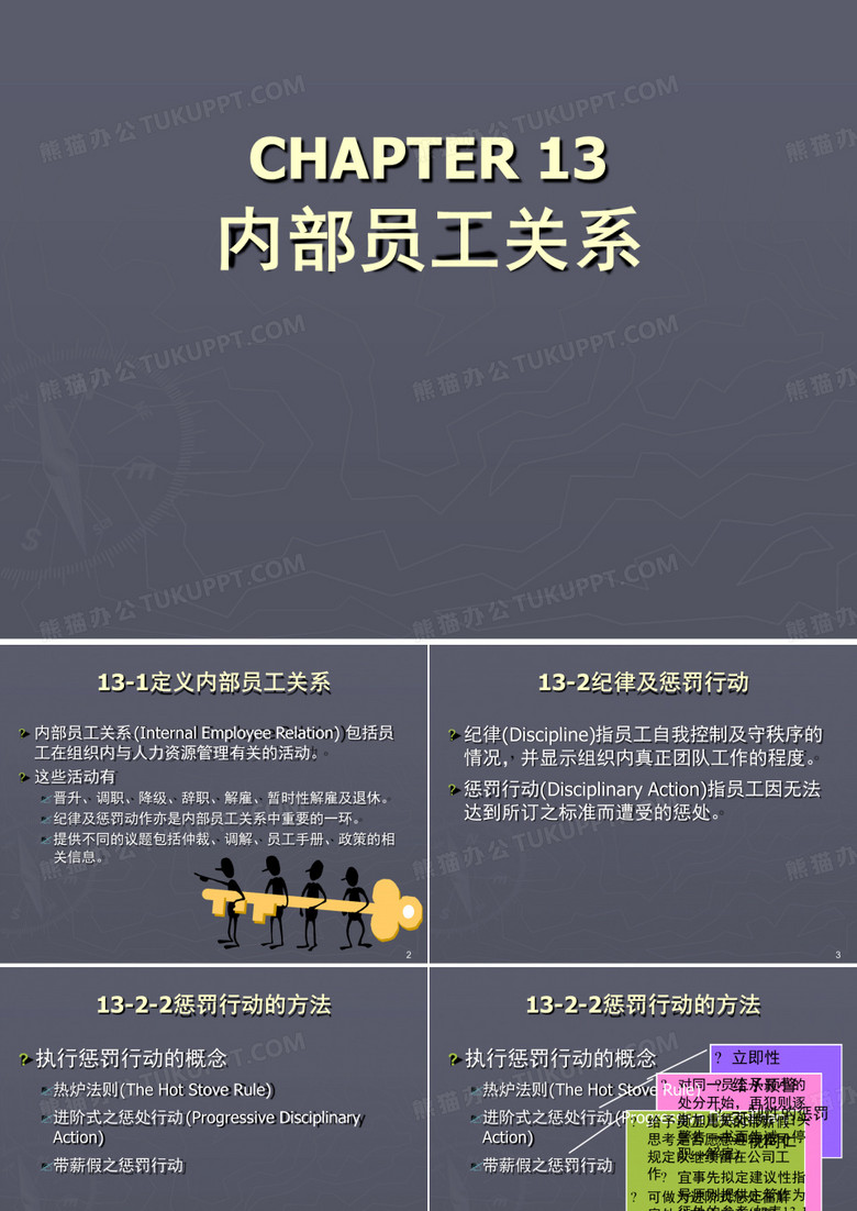 内部员工关系--定义内部员工关系PPT培训课件讲义