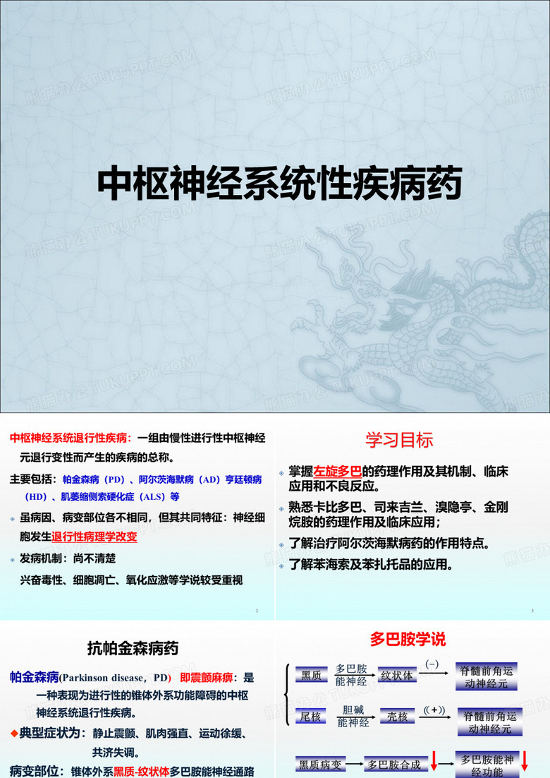 医药学 治疗中枢神经系统性疾病药
