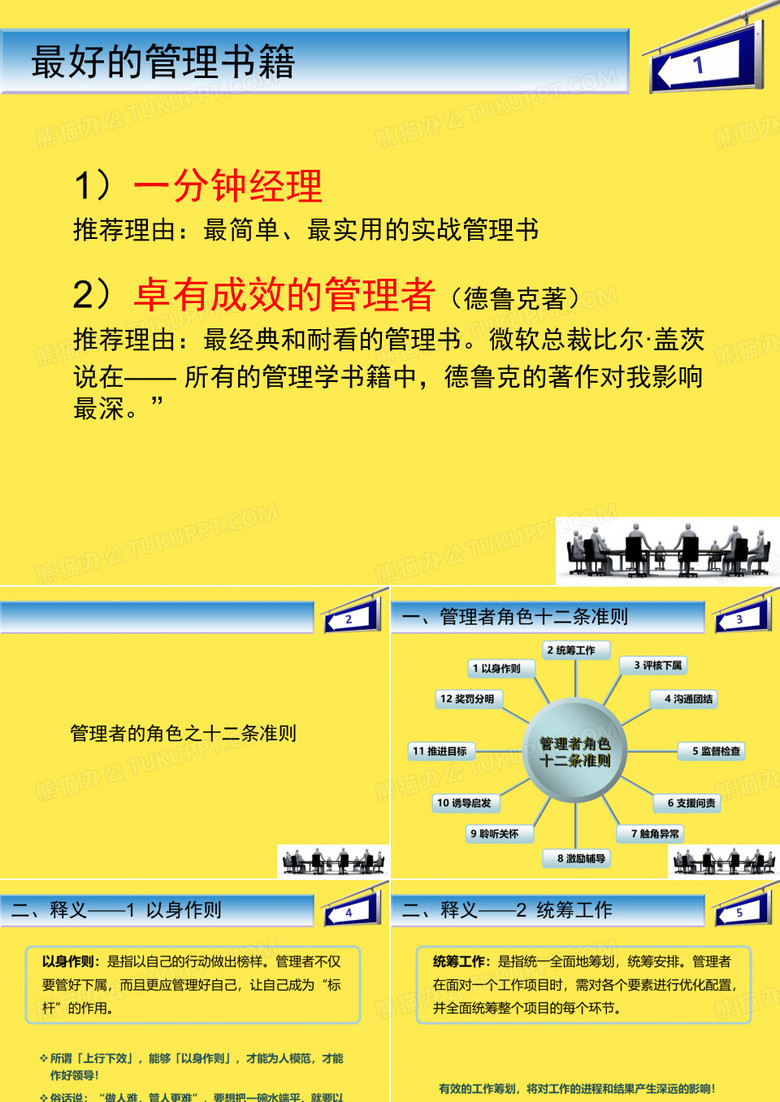 经典实用有价值的企业管理培训课件最好的管理书籍