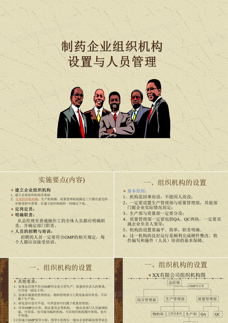 GMP培训材料之四：制药企业组织机构设置与人员管理PPT教学课件