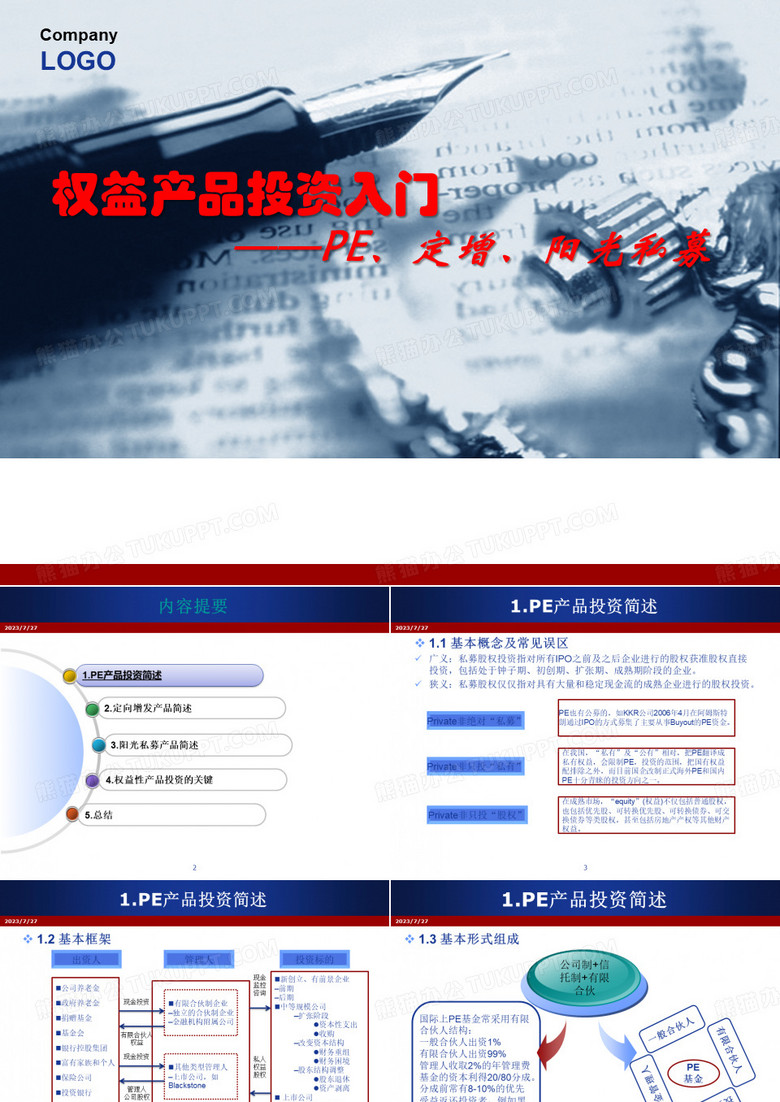 基金公司员工基础知识培训