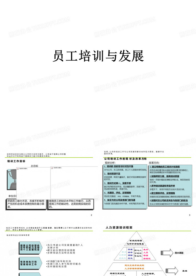 公司内训师培训资料
