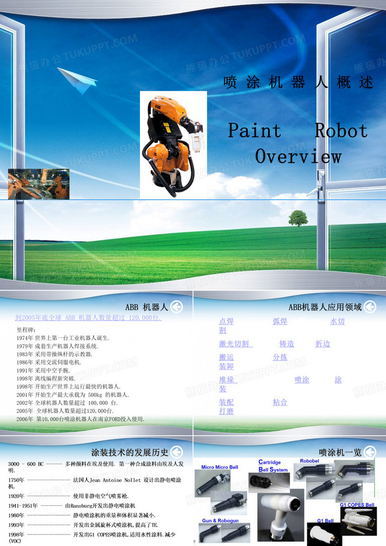 ABB公司喷涂机器人培训资料