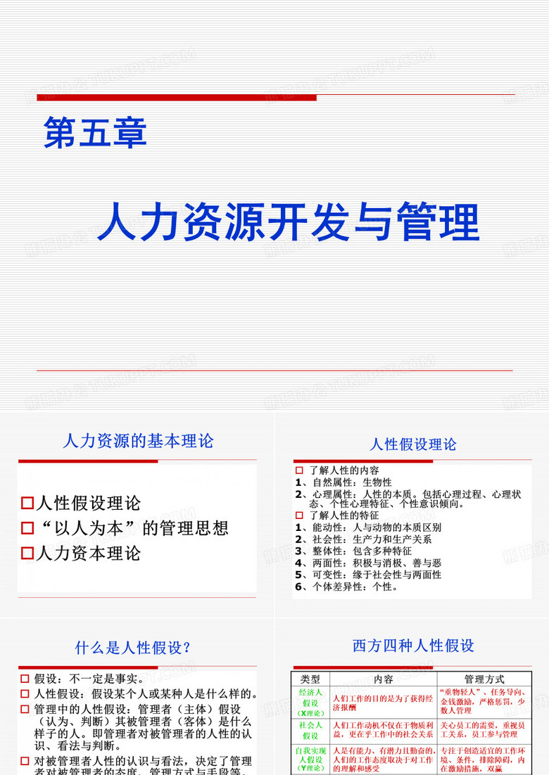 企业人力资源师培训 第五章 人力资源开发与管理