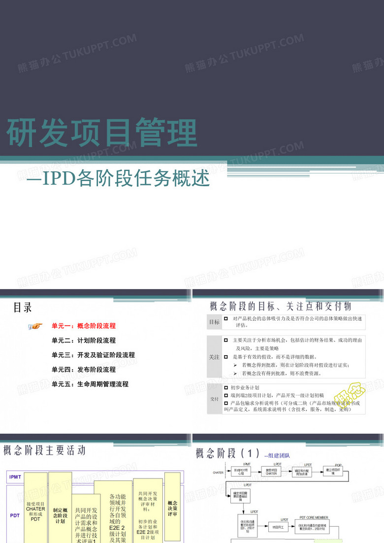 IPD流程--各阶段重点工作及注意事项(详细版)