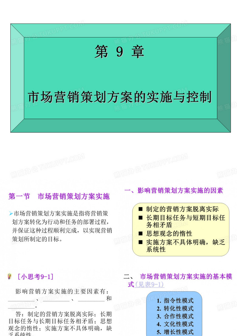 市场营销策划方案的实施与控制