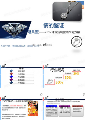 珠宝定制营销策划方案(共 95张PPT)