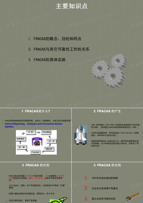 可靠性信息闭环管理系统