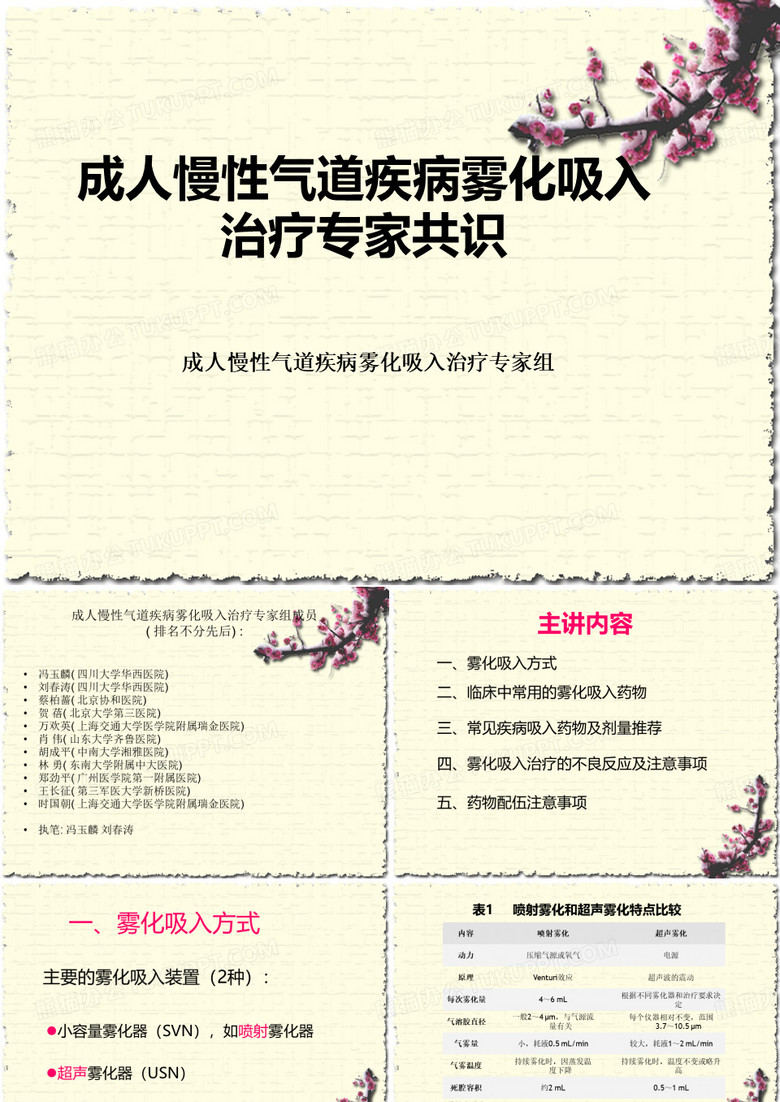 沙丁胺醇----呼吸科