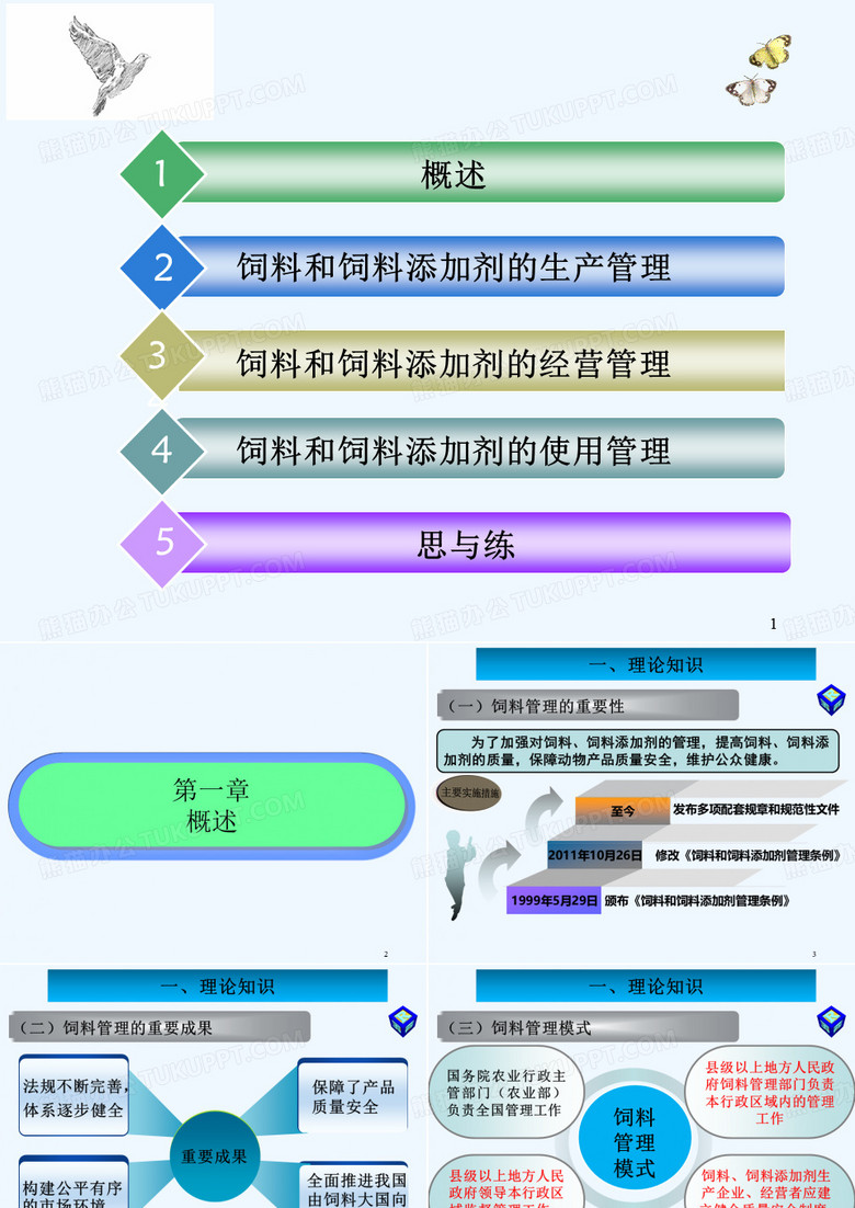 饲料和饲料添加剂管理