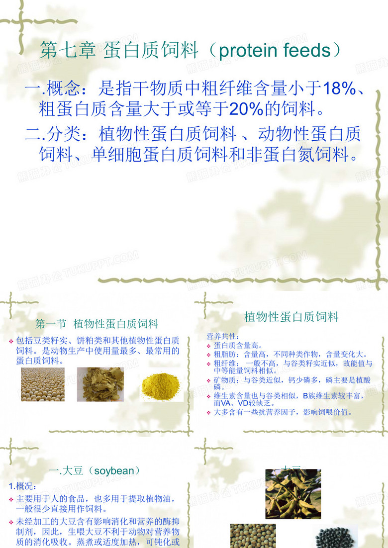 饲料学课件蛋白质饲料