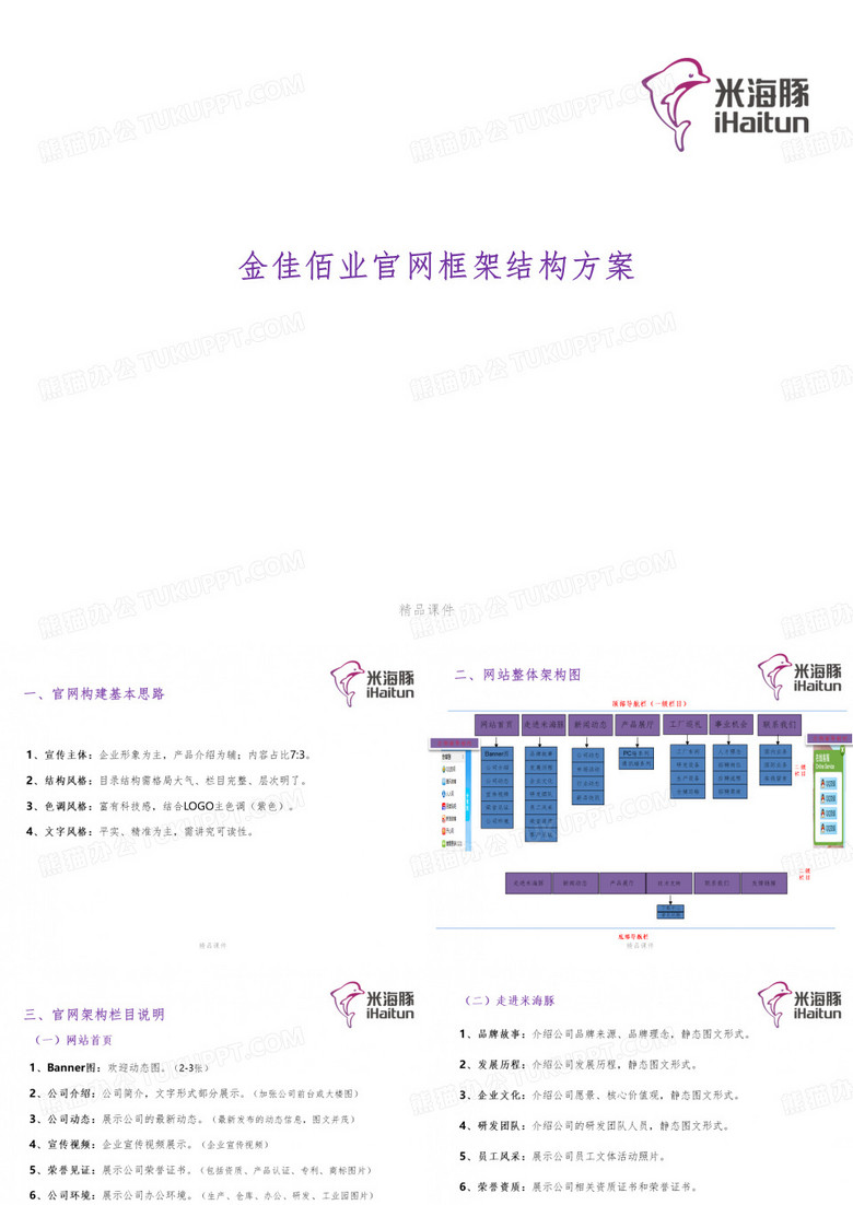 企业官方网站整体架构方案ppt课件