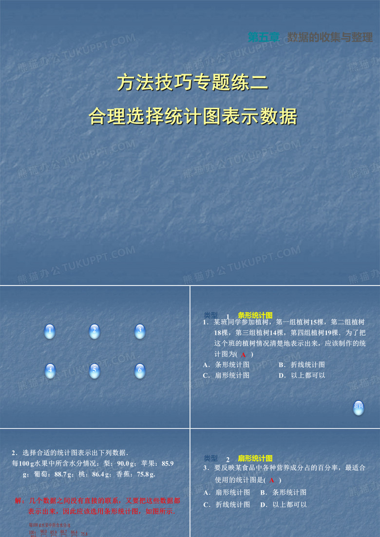 2018秋沪科版数学七年级上册安徽专版方法技巧专题练二  合理选择统计图表示数据 (共14张PPT)