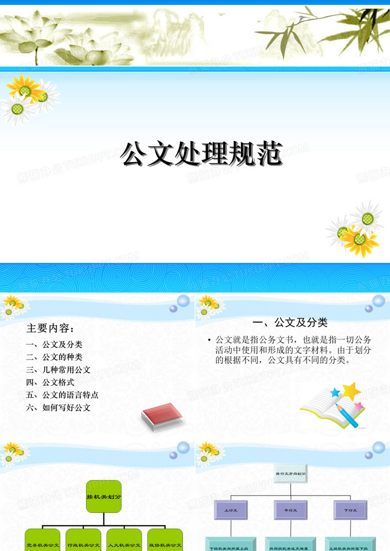 公文写作规范