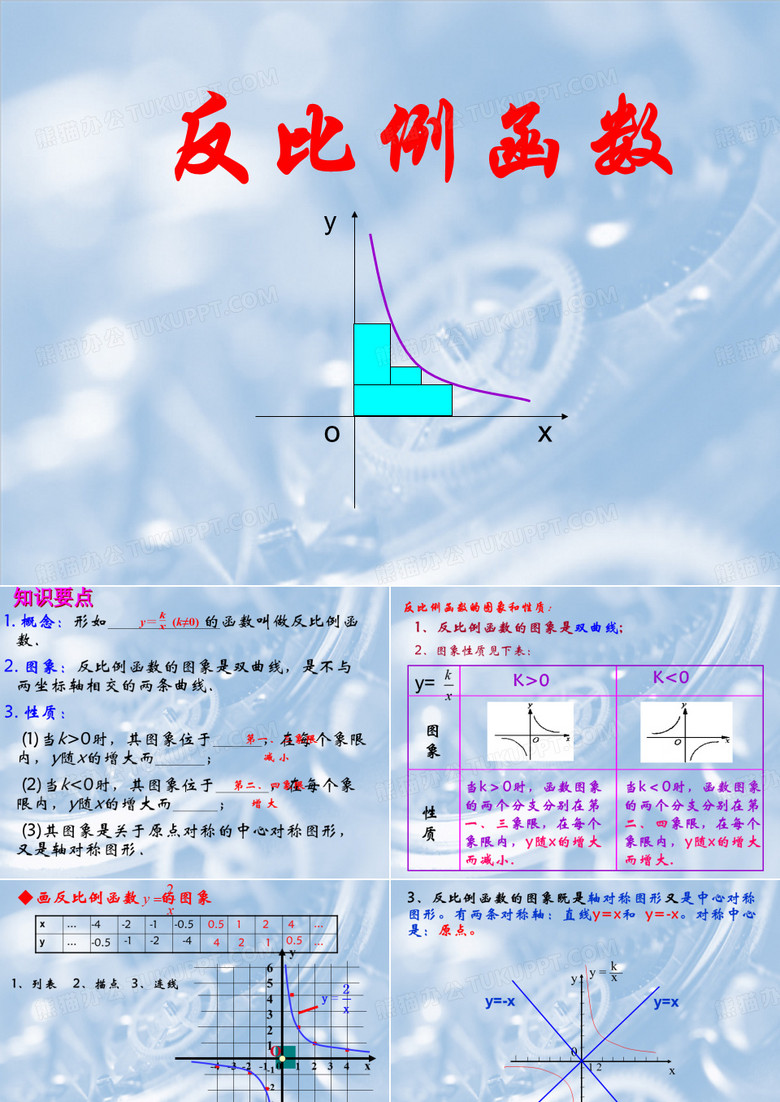 人教版九年级数学下册第二十六章反比例复习课件