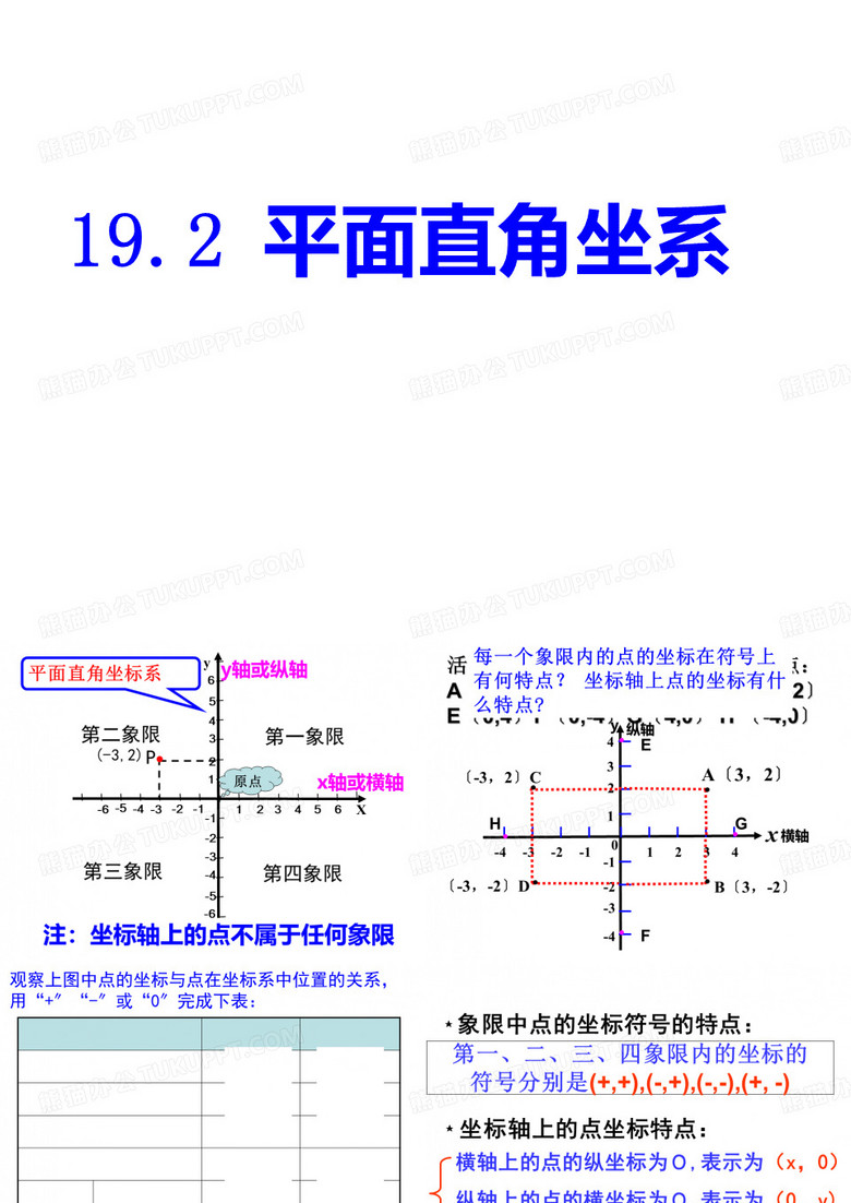 冀教版八下数学 19.2 平面直角坐标系点的坐标特点完整版(共39张PPT)
