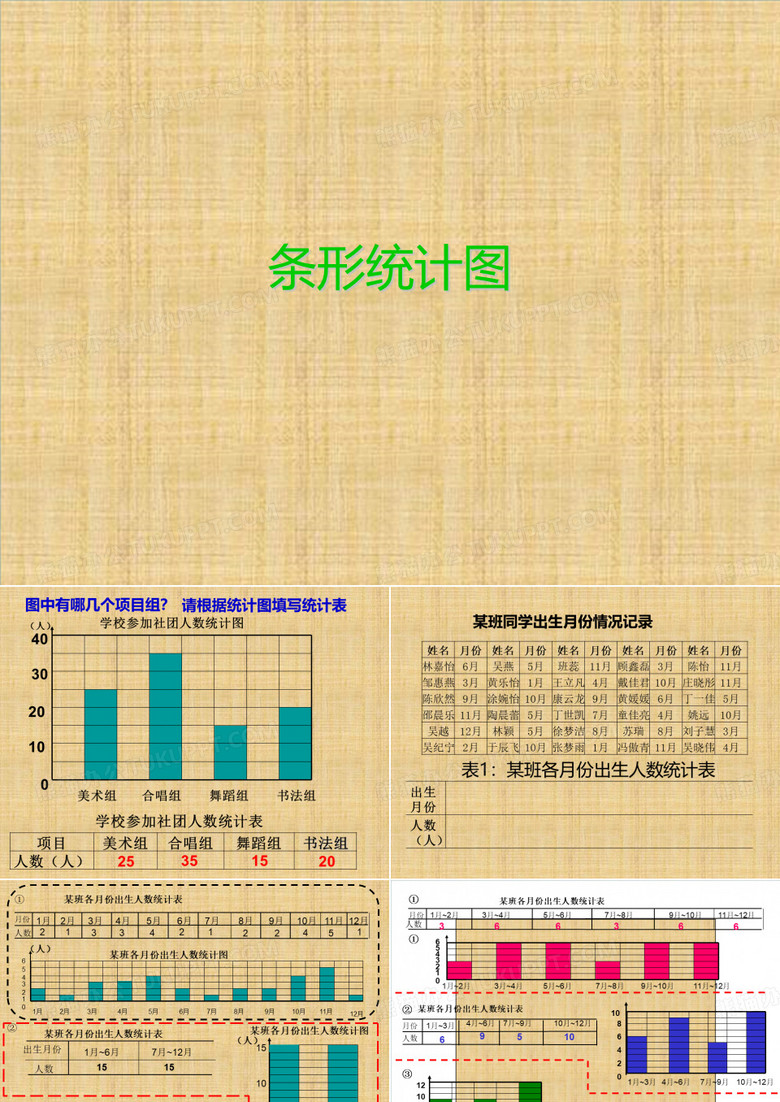 三年级下册数学条形统计图沪教版ppt课件