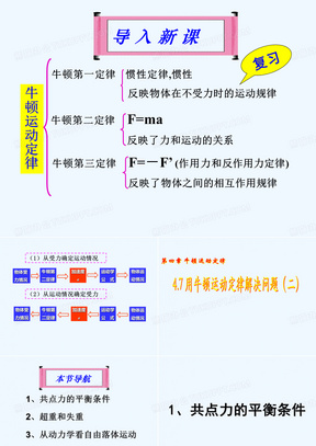 2022-2021学年高一物理人教版必修一课件：4-1牛顿第一定律 （共54张） 