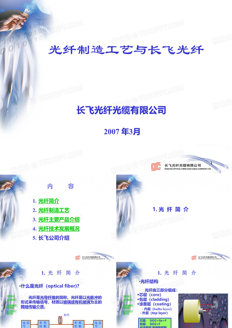 光纤与光纤技术简介