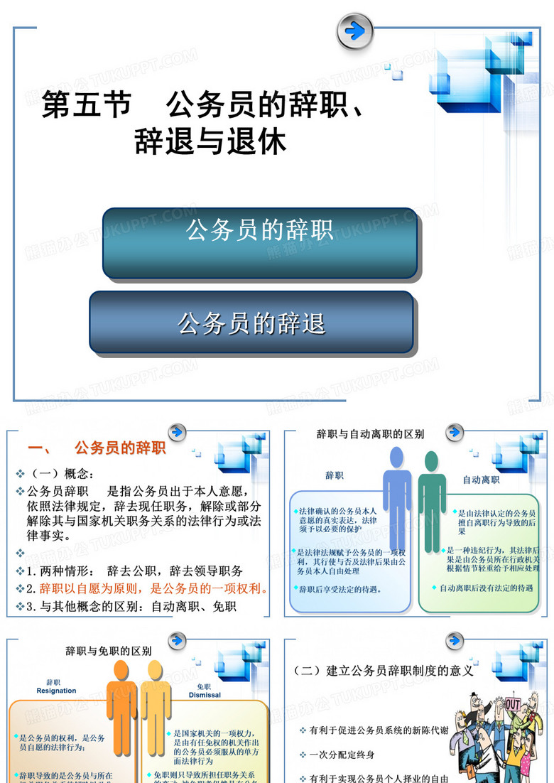 第五六节 辞职与辞退