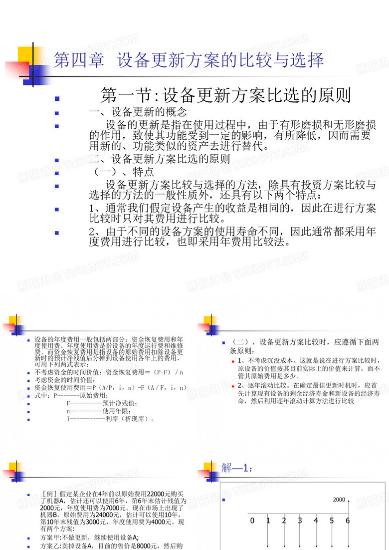 设备更新方案的比选