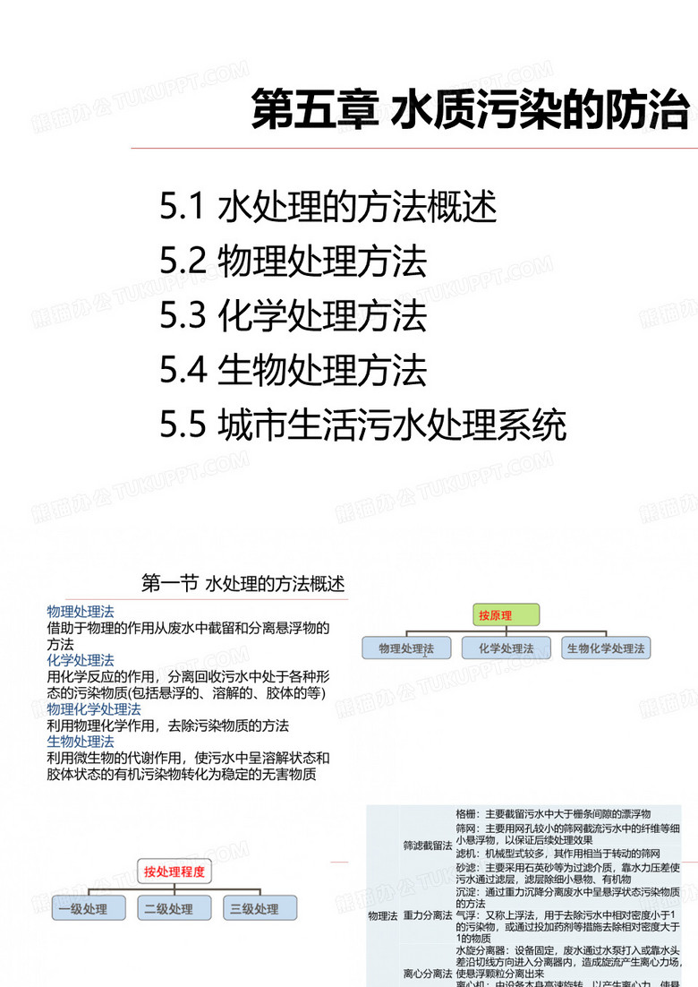 净水方法