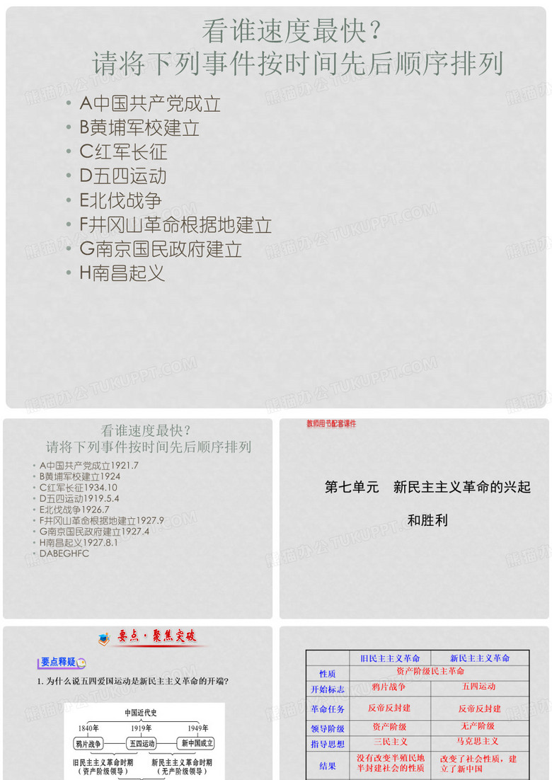 山东省邹平县实验中学八年级历史上册 第三单元 新民主主义革命的兴起课件 北师大版