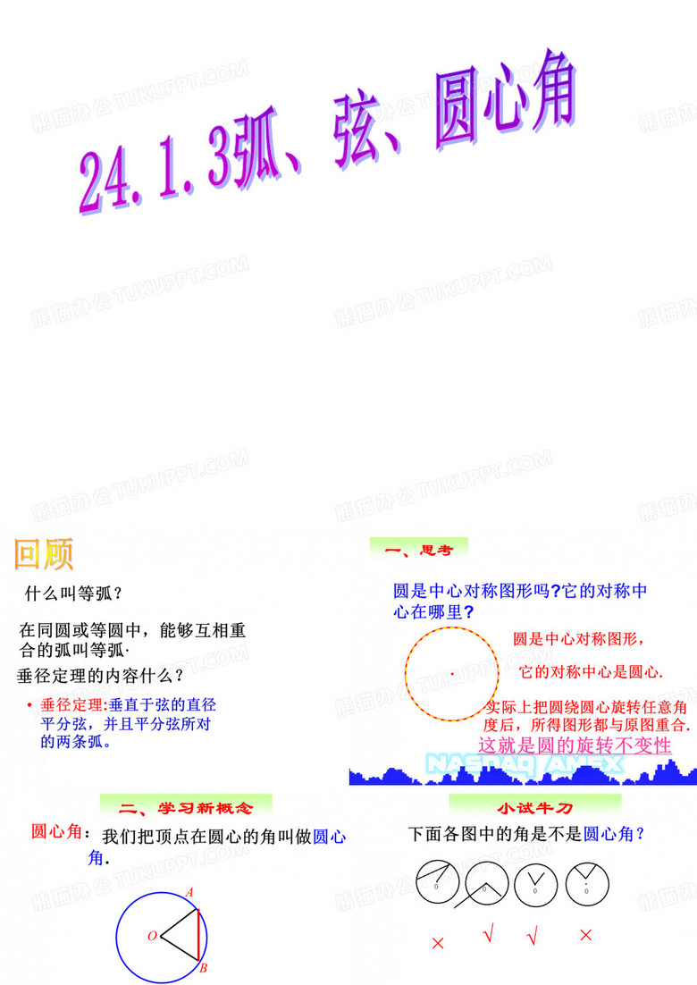人教版数学九年级上册24.1.3弧、弦、圆心角课件[5]