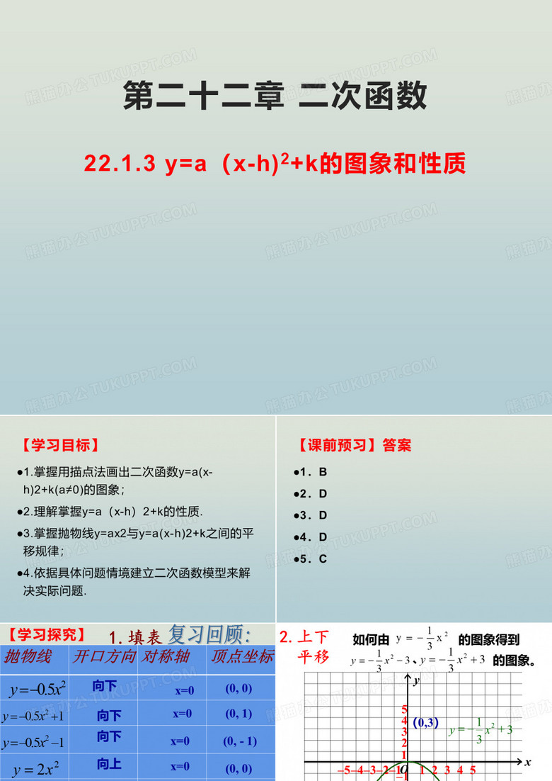 人教版九年级数学上册第二十二章二次函数22.1.3y=a(x-h)2+k的图象和性质(共31张PPT