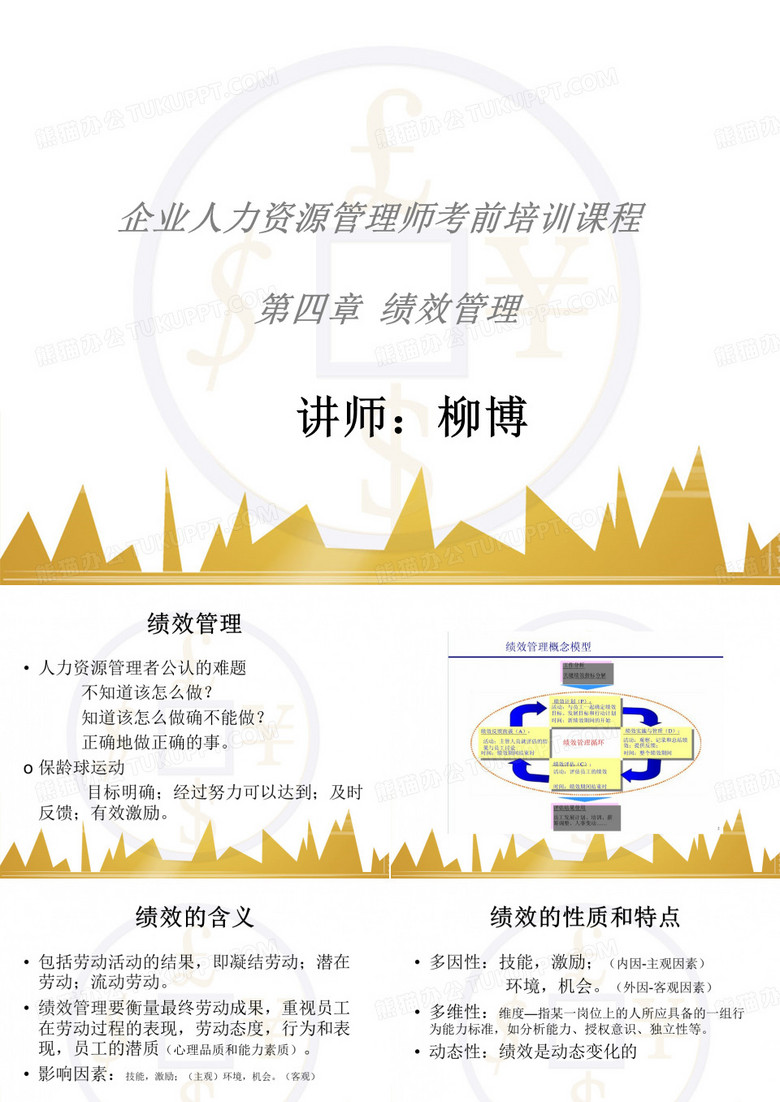 企业人力资源管理师考前培训课程