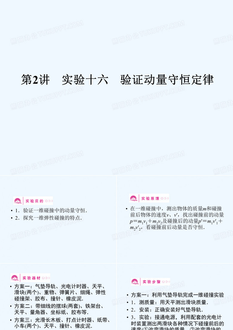 2021高三物理一轮复习课件：选修3-5第2讲　实验十六　验证动量守恒定律