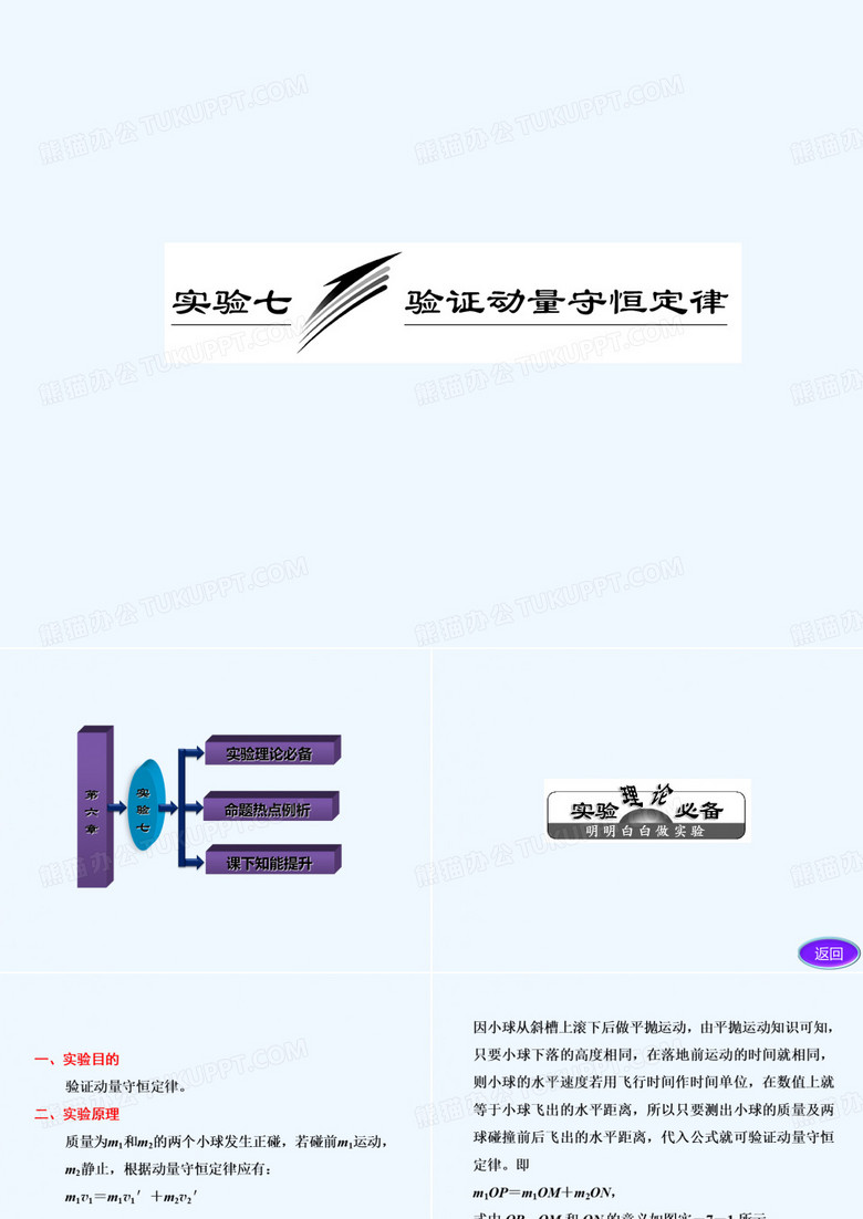 2021三维设计高三物理一轮复习课件人教版广东专版：第六章 实验七 验证动量守恒定律
