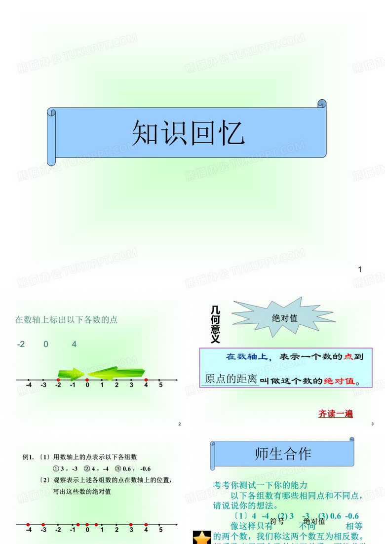 冀教版七年级数学上册1.3《绝对值与相反数》 课件  (2)(共19张PPT)