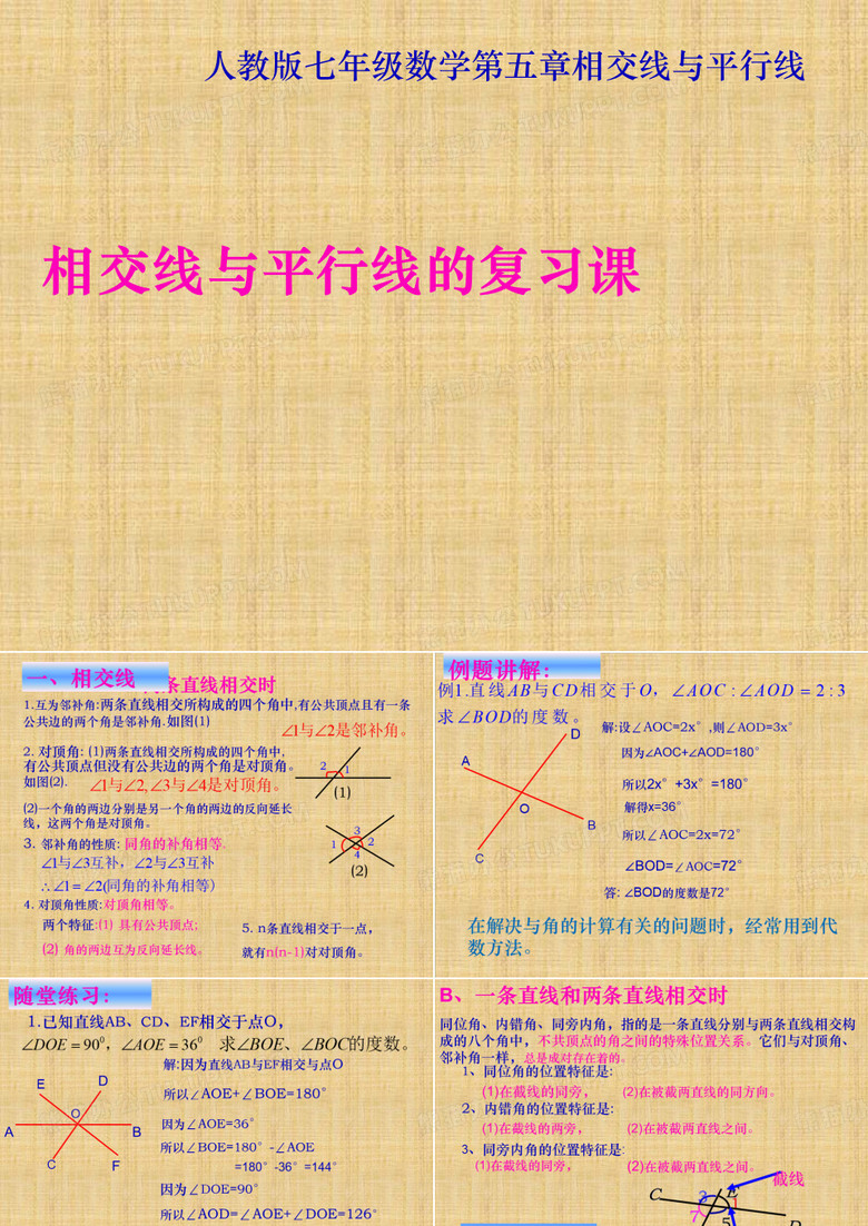 人教版数学七年级下册：第五章相交线与平行线-复习课件(共23张PPT)