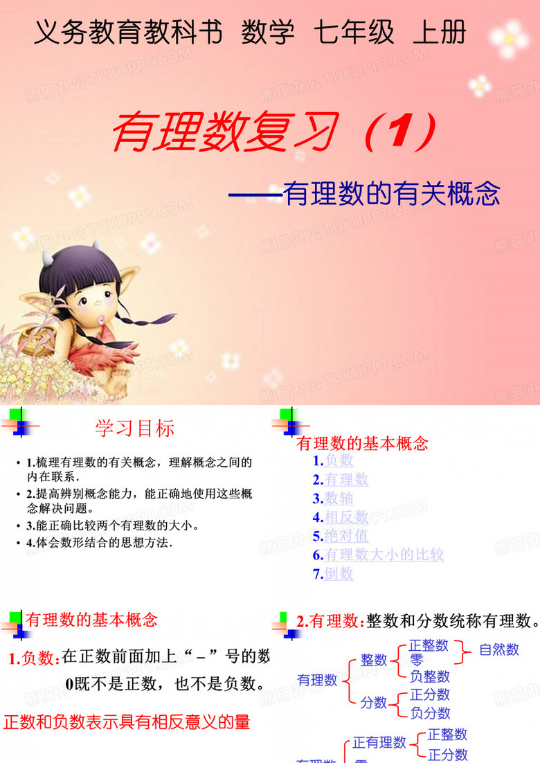 人教版数学七年级上册第一章有理数期末复习——有理数的有关概念课件