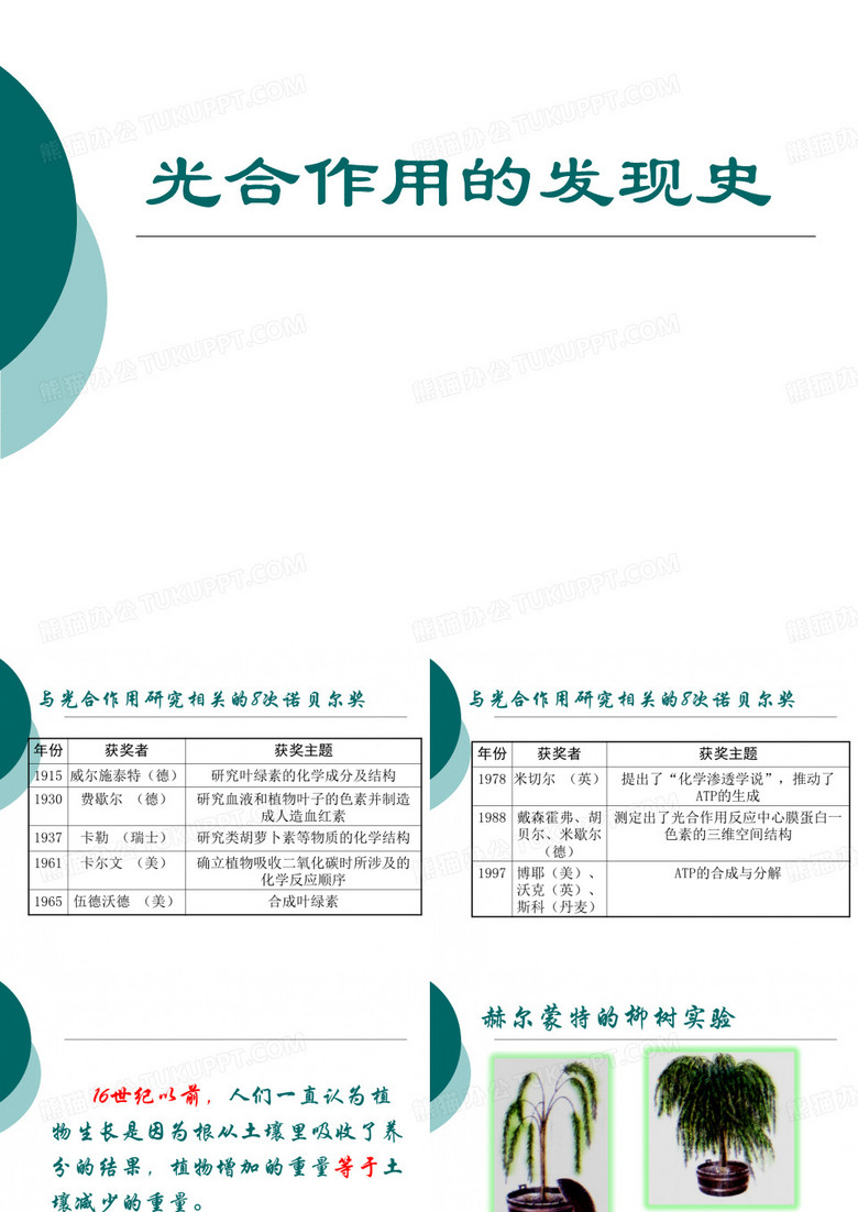 光合作用的发现史(精)