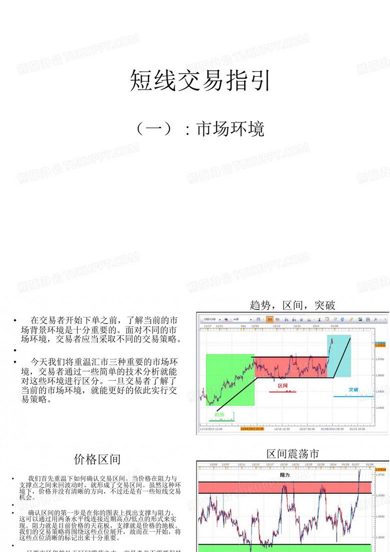 外汇进阶学习