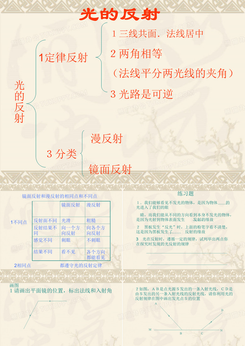 光的反射
