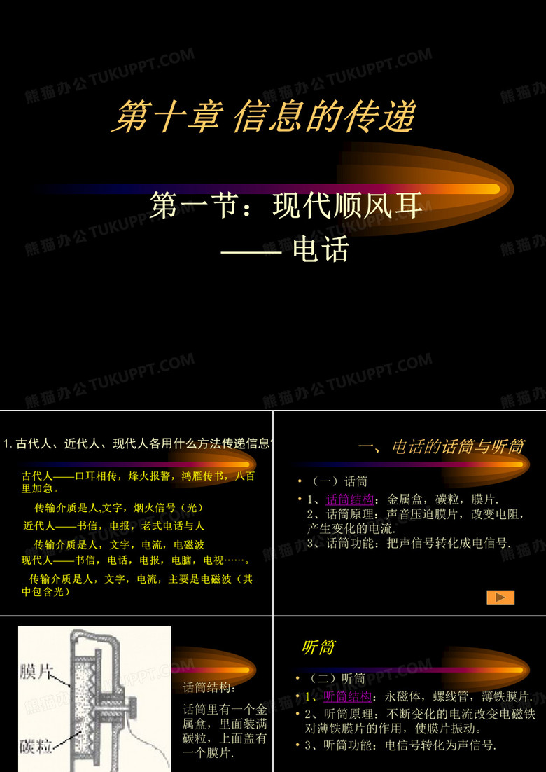 电话 成品