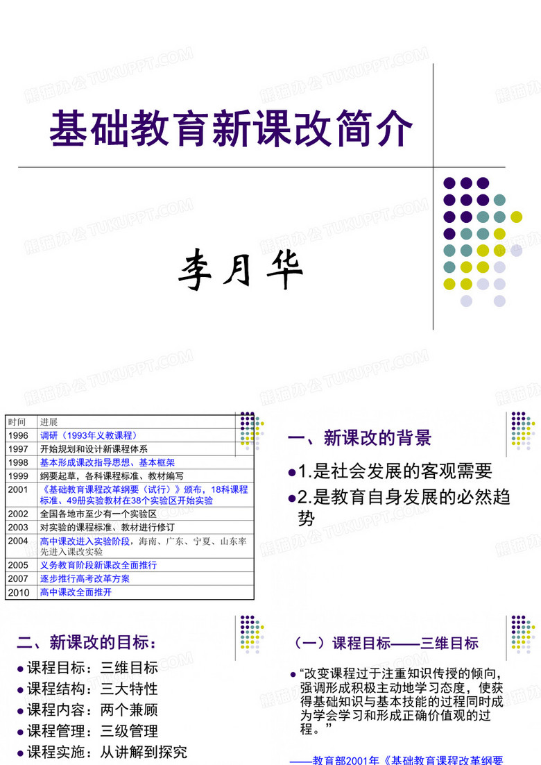 特岗教师培训——新课改简介