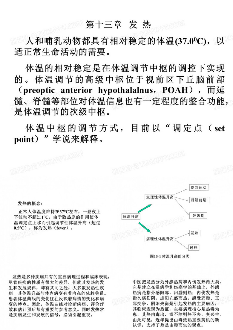 发热