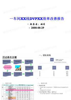 效率改善报告